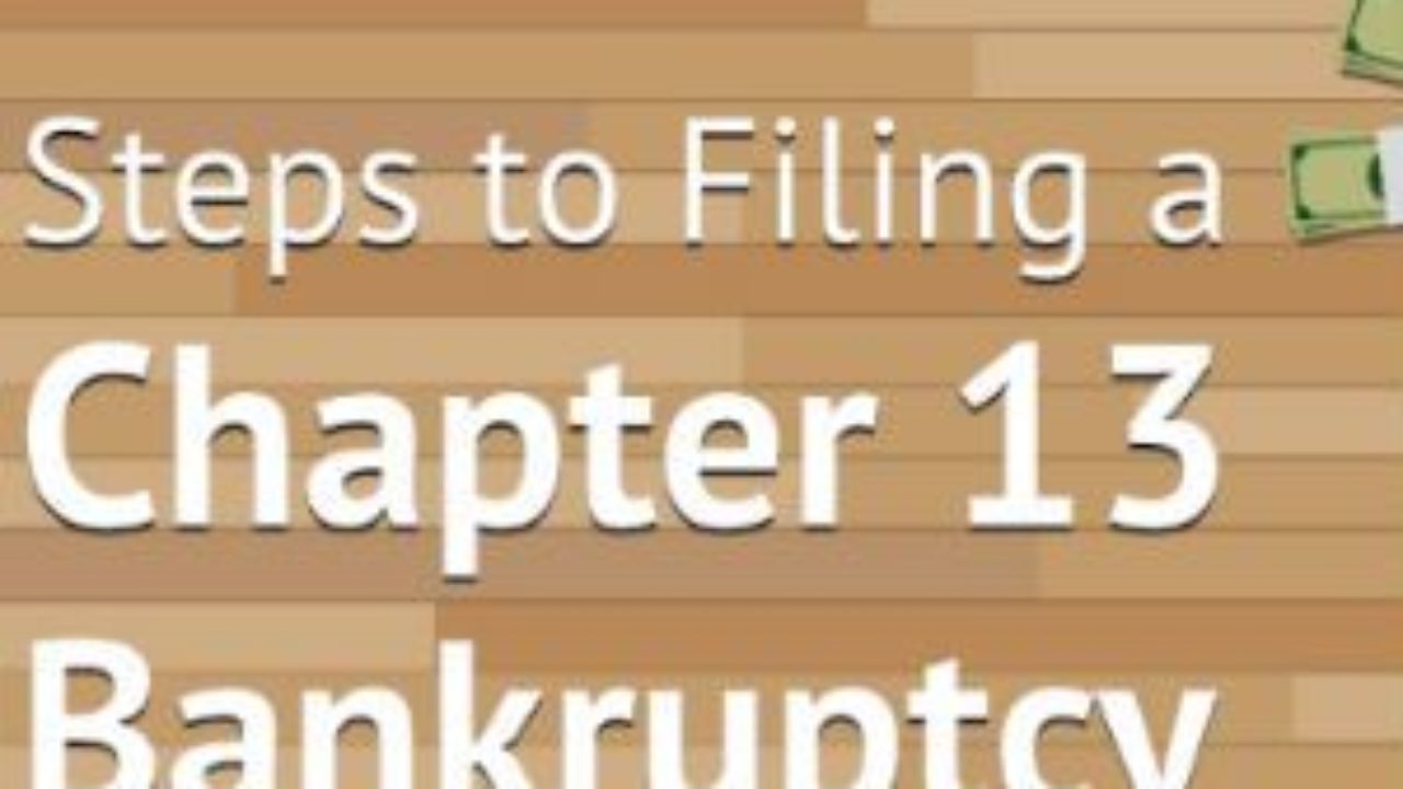 Avoiding Bankruptcy Case Dismissal - Law Offices of Robert M. Geller